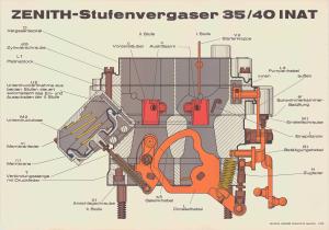 Zenith-flertrins karburator 35/40 INAT