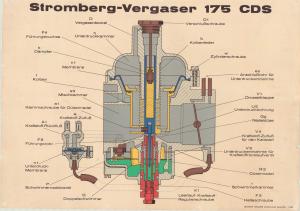 Stromberg karburator 175 CDS
